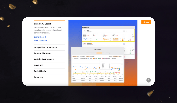 ahrefs ai screenshot